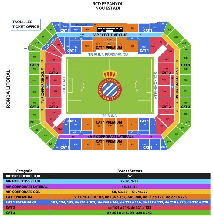 RCD Espanyol vs R.C.D. Mallorca: Match Preview and Key Insights
