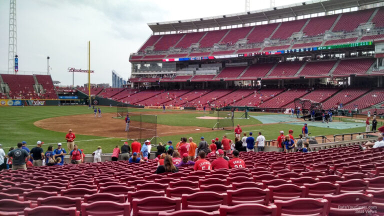 Reds vs Athletics: Key Moments and Season Overview