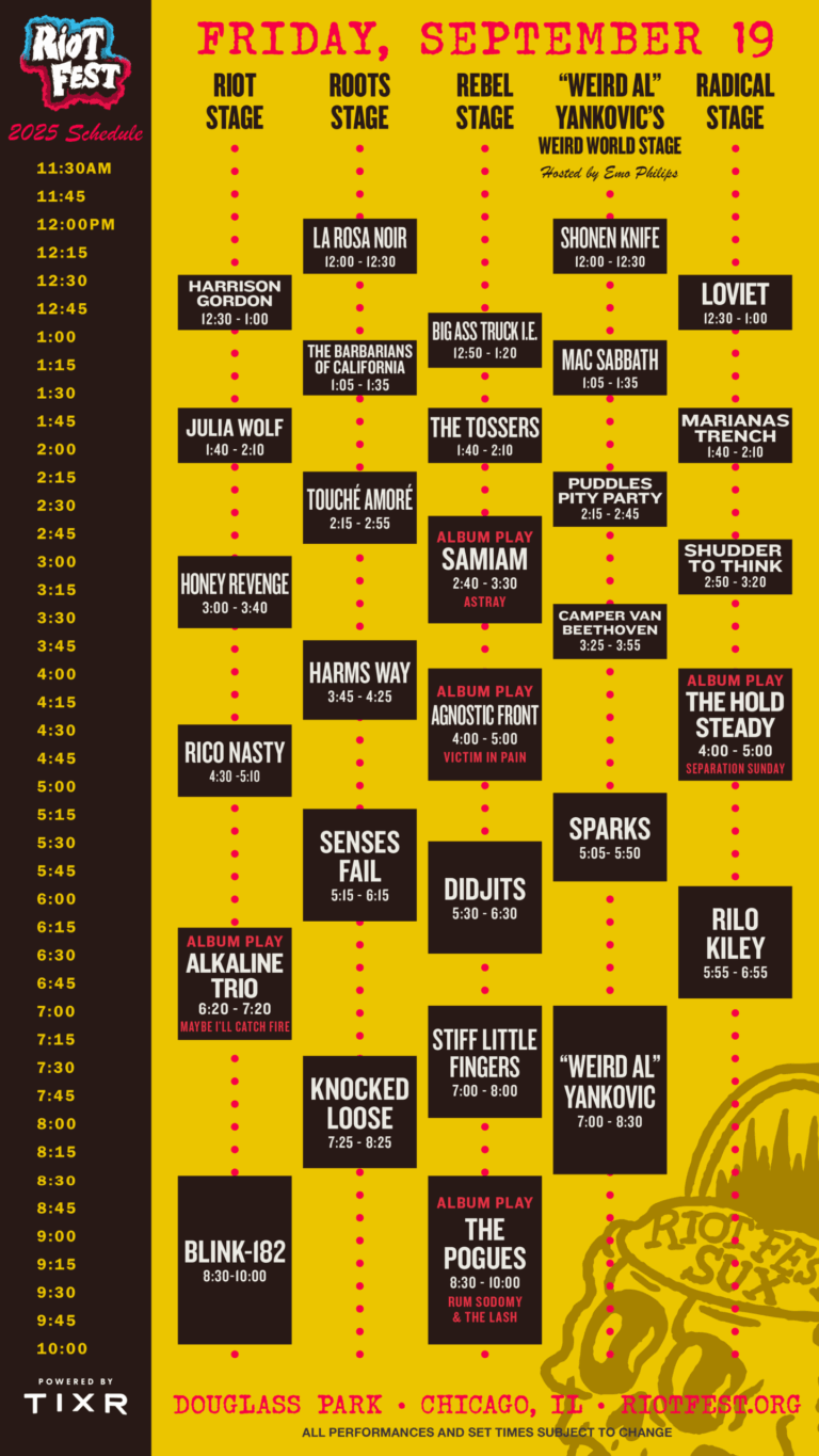 Anticipating Riot Fest 2025: Lineup and Highlights