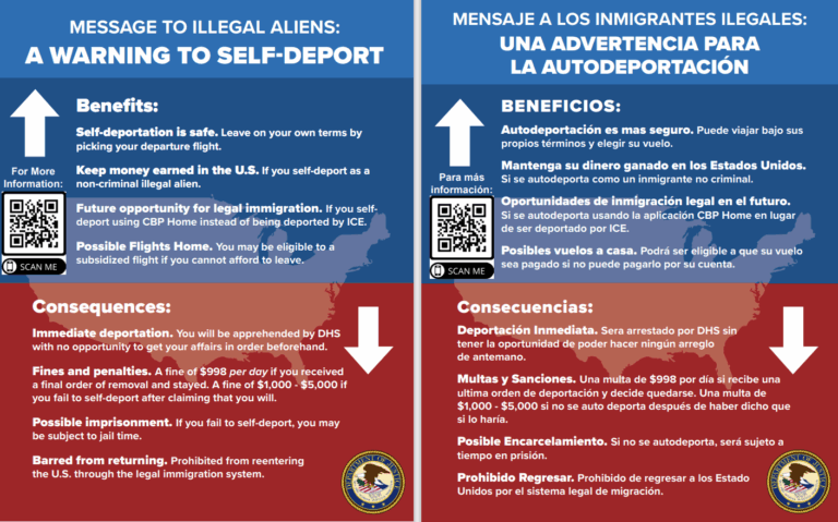 Understanding Self Deportation: Trends and Implications in Immigration