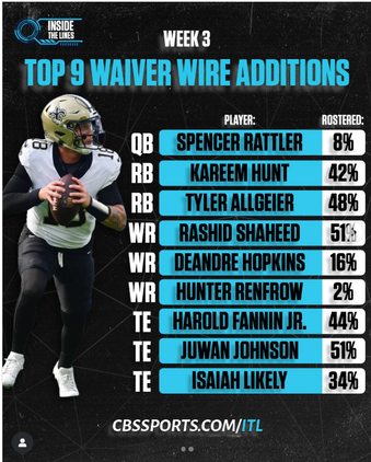 Start Sit Week 3: Key Decisions for Fantasy Football Success