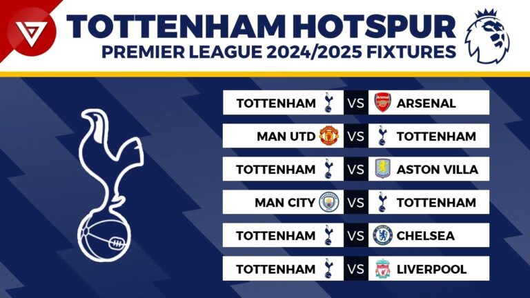 Tottenham Schedule: Upcoming Matches and Key Dates for 2023
