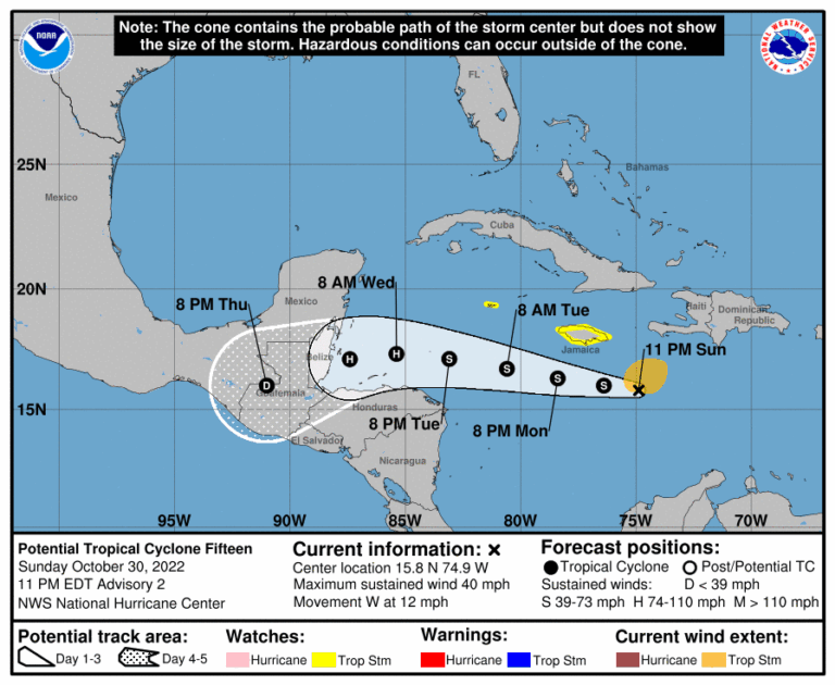 Understanding Tropical Storm Watch: Importance and Alerts