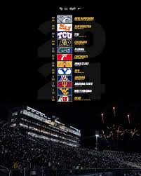 UCF Football Schedule: What to Expect in 2023