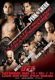 An Insight into the Latest UFC Fights and What They Mean