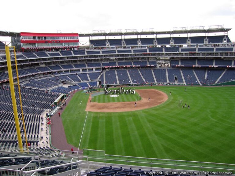 Washington Nationals: Key Updates and Season Outlook for 2023