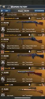 Understanding the Trend of Weapons Streaming