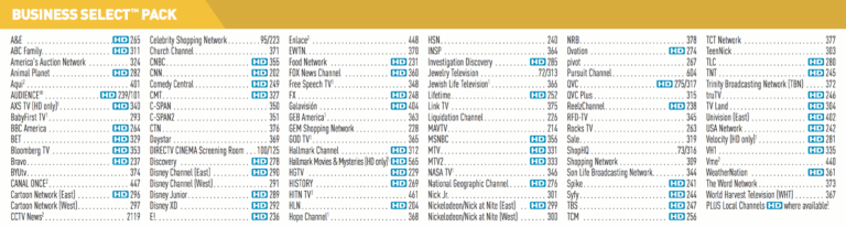 What’s On TV Tonight: Your Complete Viewing Guide