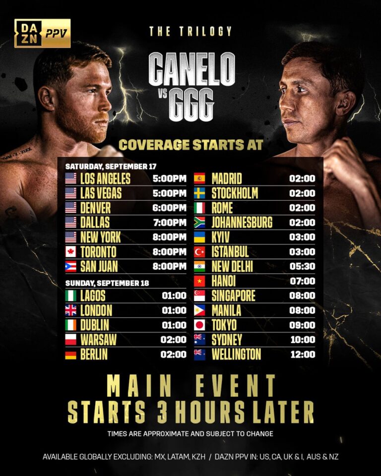 What Time Is the Canelo Fight? Key Details You Need to Know