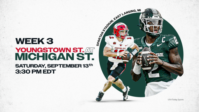 Youngstown State vs Michigan State: A Game to Watch
