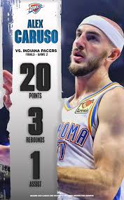 The Rising Importance of Alex Caruso in the NBA