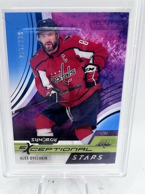 The Phenomenal Career of Alex Ovechkin in 2023