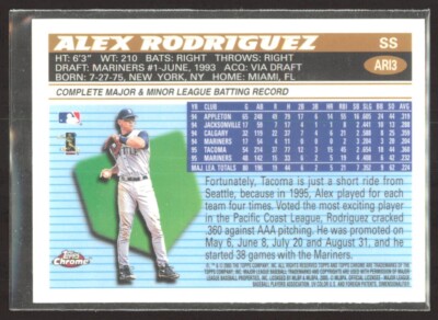 The Legacy of Alex Rodriguez with the Seattle Mariners