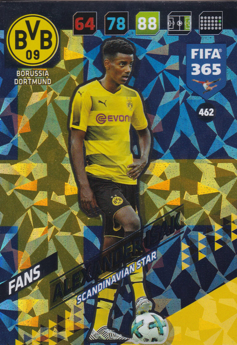 The Rise of Alexander Isak in International Football