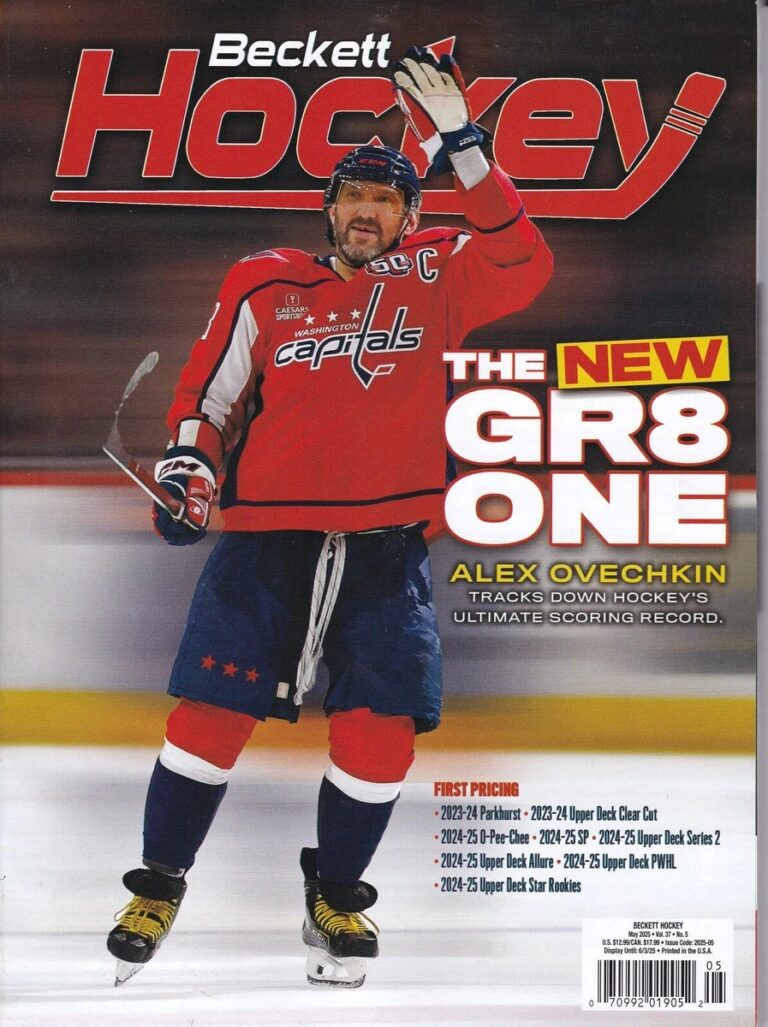 The Legacy and Impact of Alexander Ovechkin in the NHL
