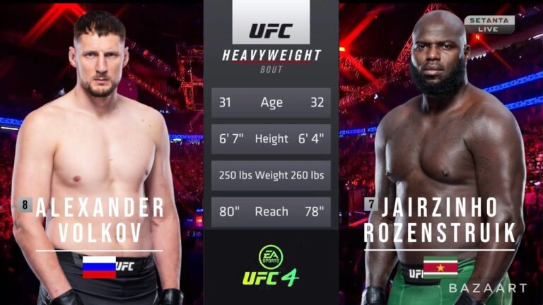 Alexander Volkov: A Rising Star in the Heavyweight Division