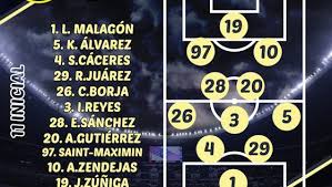 América Santos: A Pillar in Brazilian Football
