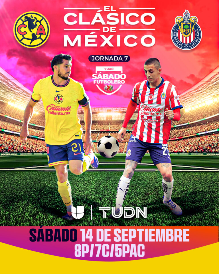 America vs Chivas: A Look at the Famous Soccer Rivalry
