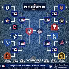 Understanding the 2023 American League Playoffs