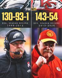 The Impact of Andy Reid on the NFL Landscape