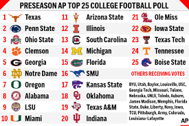 Exploring the Latest AP Top 25 College Football Rankings