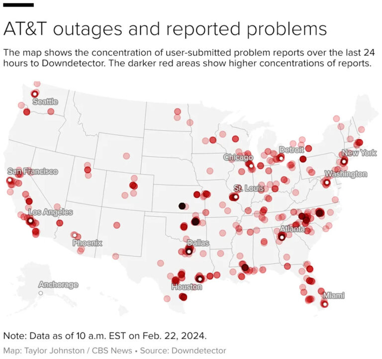 Understanding the Recent AT&T Outage and Its Impact