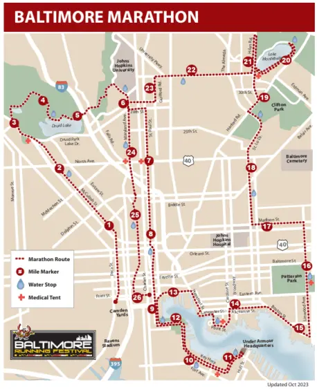 Get Ready for the Baltimore Marathon 2025