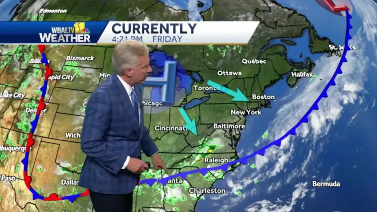 Current Baltimore Weather: What You Need to Know
