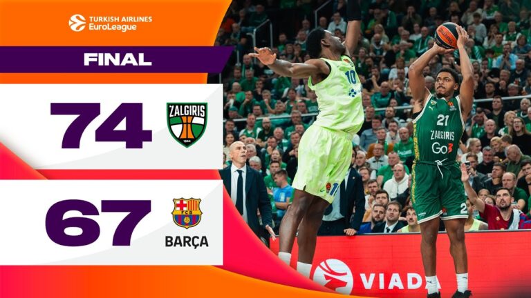 Barça vs Žalgiris: Key Highlights and Match Analysis