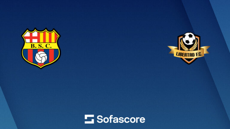 Barcelona SC vs Libertad FC: A Clash of Titans in Soccer