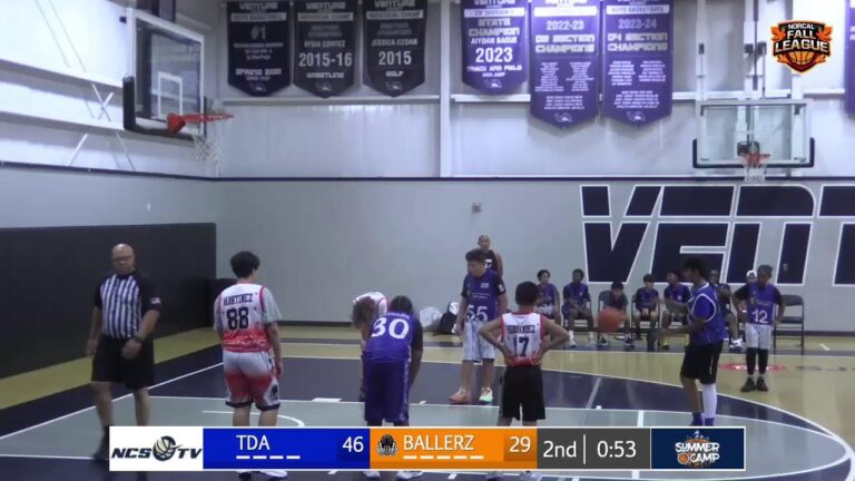 Exploring Basketball Games Today: Matchups and Highlights
