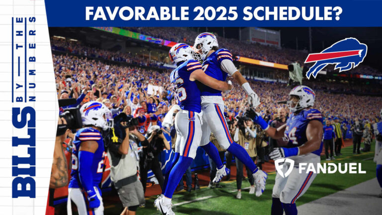 Buffalo Bills Game Tonight: What to Expect