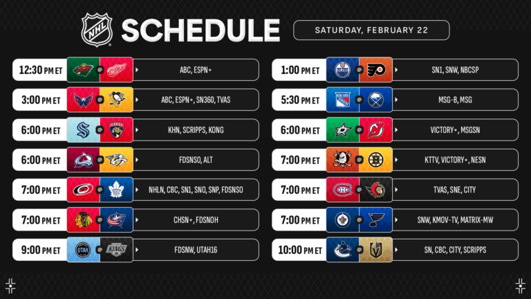 Chicago Blackhawks Schedule: Key Dates for the 2023 Season