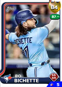 Bo Bichette: The Rise of a Baseball Sensation
