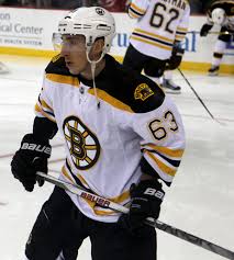 The Impact of Brad Marchand on the NHL Landscape