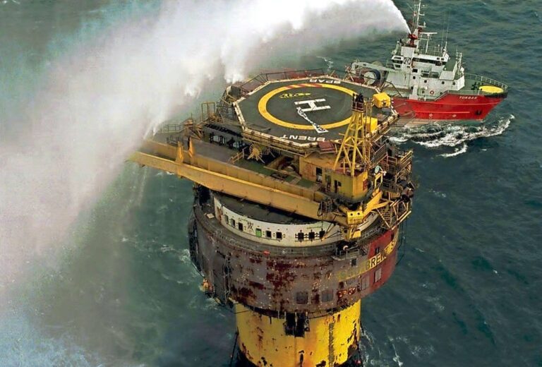 Current Trends in the Brent Crude Oil Market