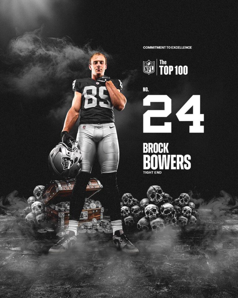 Brock Bowers: The Rising Star of College Football