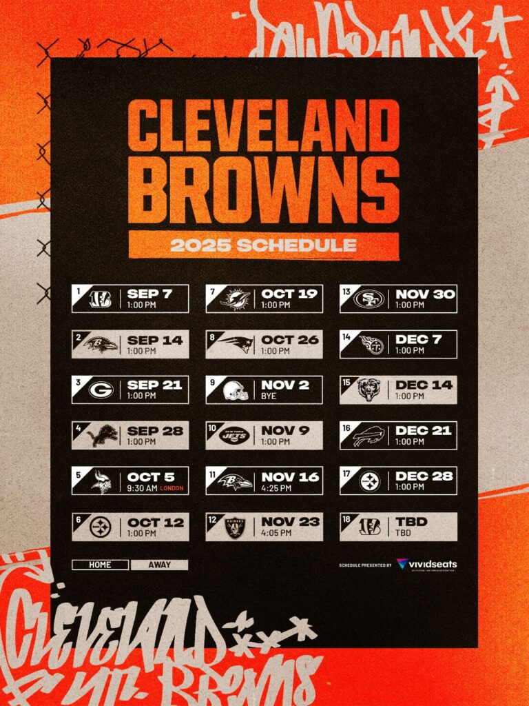 Cleveland Browns Schedule: Key Dates for the 2023 Season