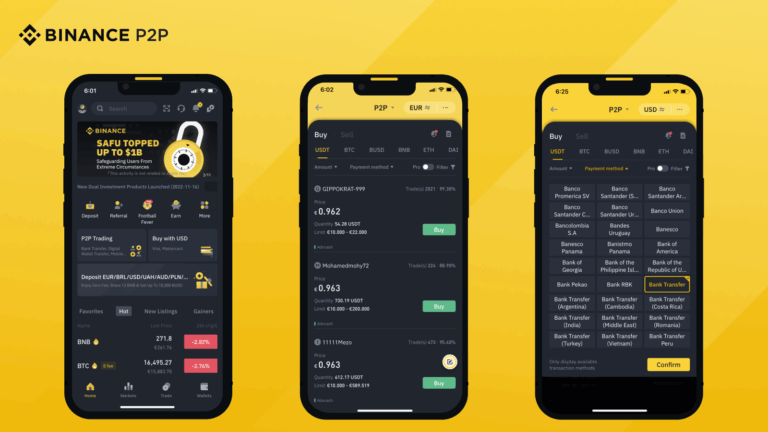 Your Guide to Buy Bitcoin on Binance