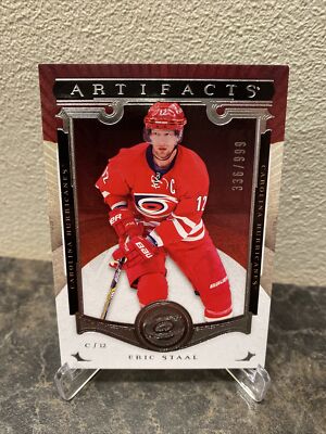 Current Updates on the Carolina Hurricanes: NHL Season Insights