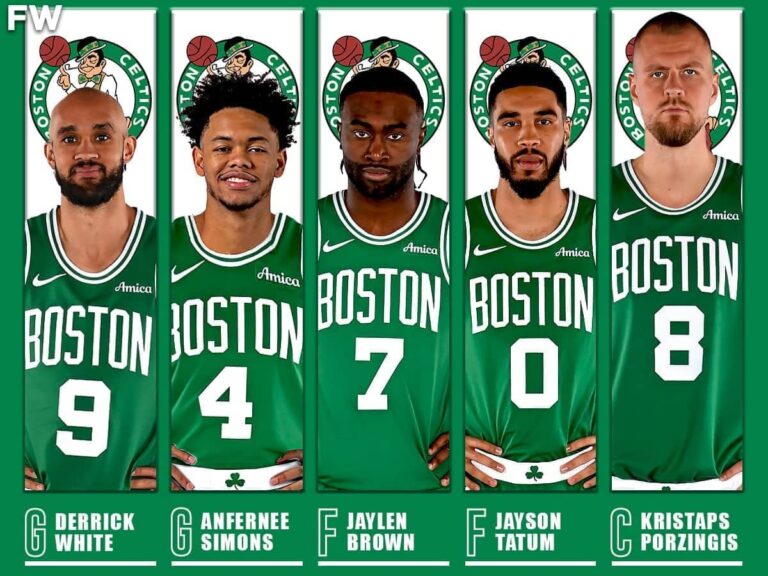 Boston Celtics Starting Lineup for the 2023 NBA Season