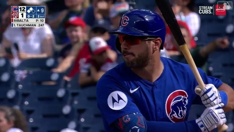 Latest Chicago Cubs Score: Game Highlights and Analysis