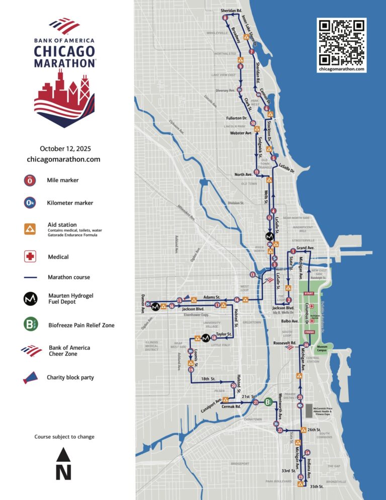 Tracking the Chicago Marathon: Tips and Tools for 2023