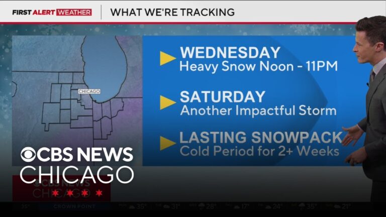 Latest on Chicago Weather: What Residents Should Know