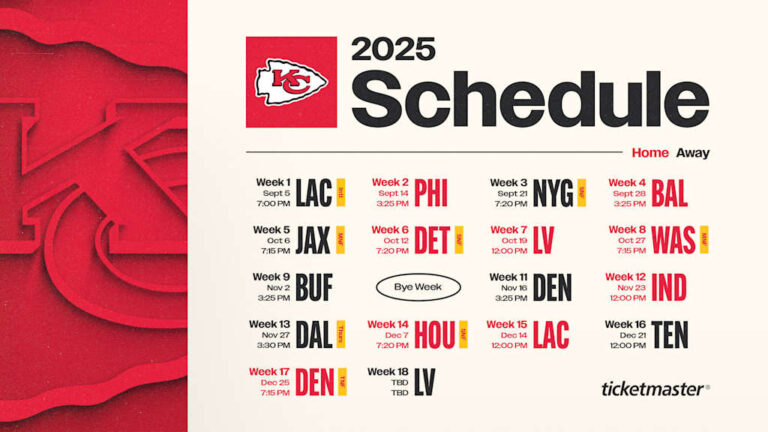 Exploring the Chiefs Schedule for 2025