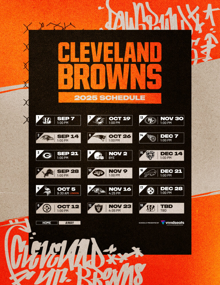 Cleveland Browns Schedule: Key Dates and Matchups for 2023