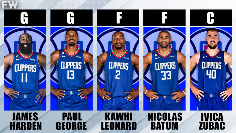 Examining the Clippers Starting Lineup for the 2023 Season