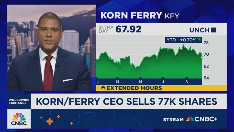 Latest Developments in CNBC News: A Comprehensive Overview
