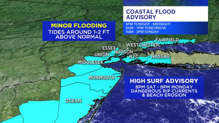 Understanding Coastal Flood Advisory: What You Need to Know