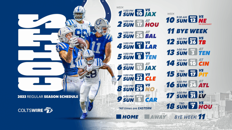 2023 Indianapolis Colts Schedule: Key Dates and Matches